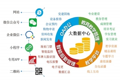 云原生 X AI 时代的微服务架构最佳实践-CloudWeGo技术沙龙·北京站报名开启